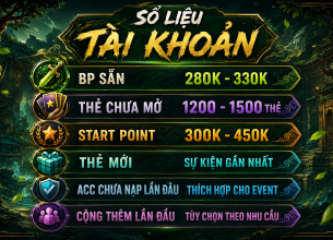 Tài khoản FO4 #49363